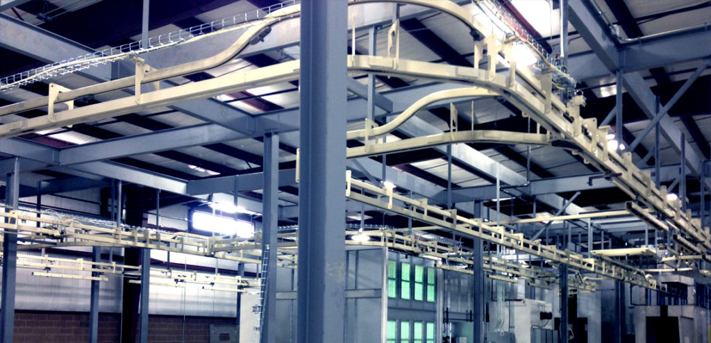 overhead conveyor systems